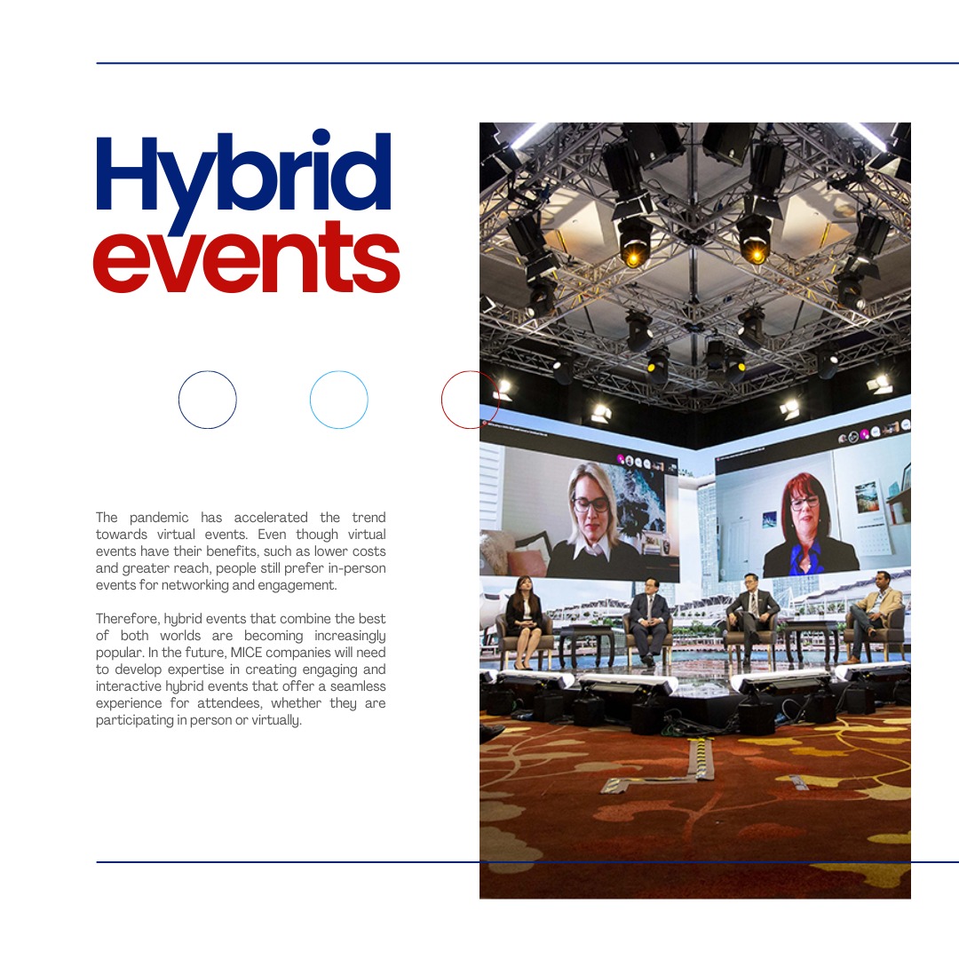 XU HƯỚNG MICE 2023 BẠN CẦN BIẾT